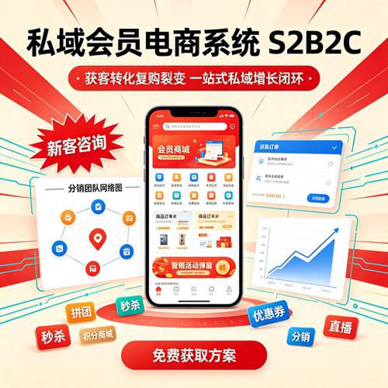 如何利用网络科技为义乌贸易注入新动力?