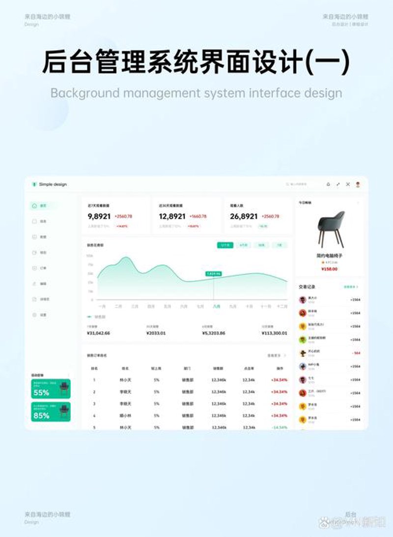企业网站建设选购指南