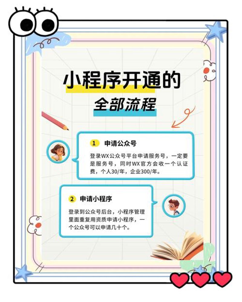 电商系统定制：企业数字化转型的催化剂
